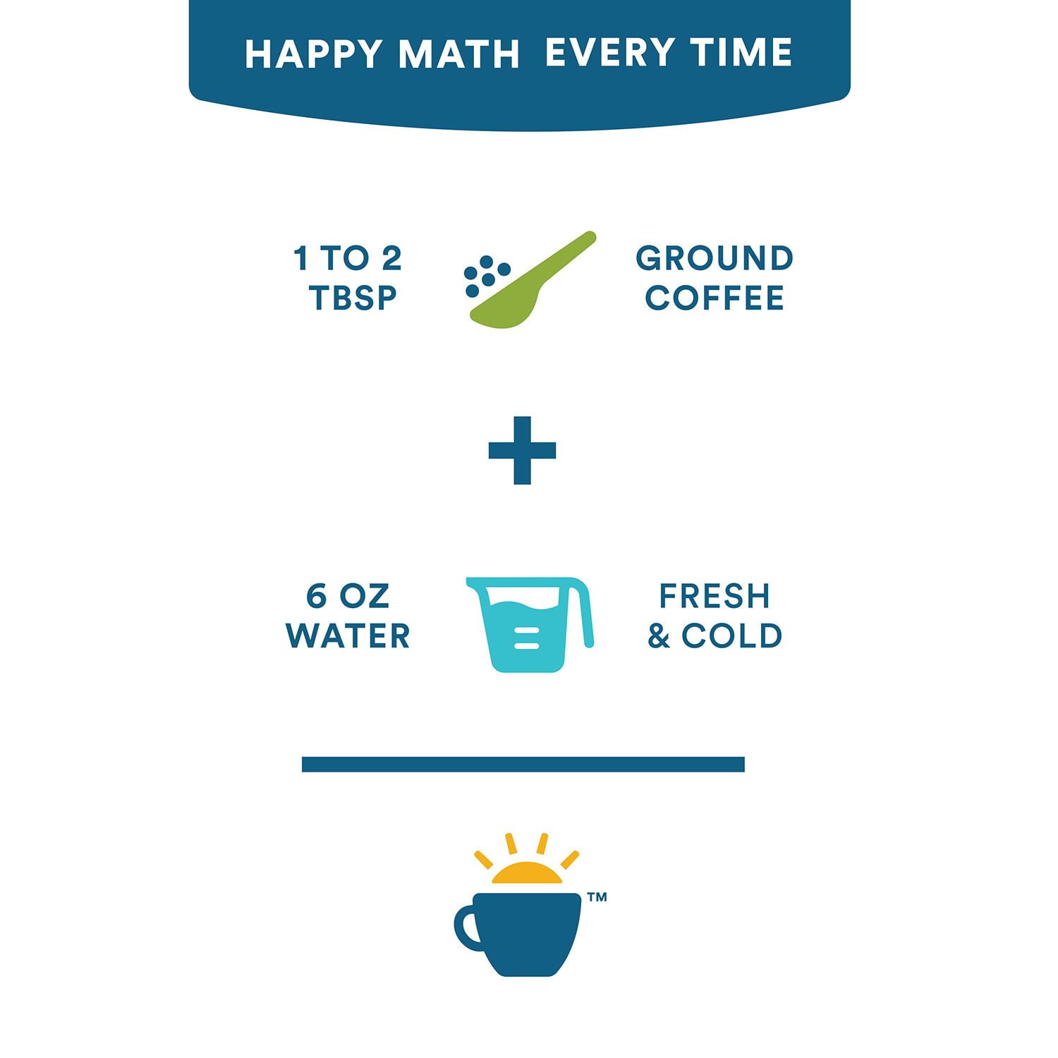 Cameron's Specialty Ground Coffee, Jamaica Blend 32 oz. - Image 3