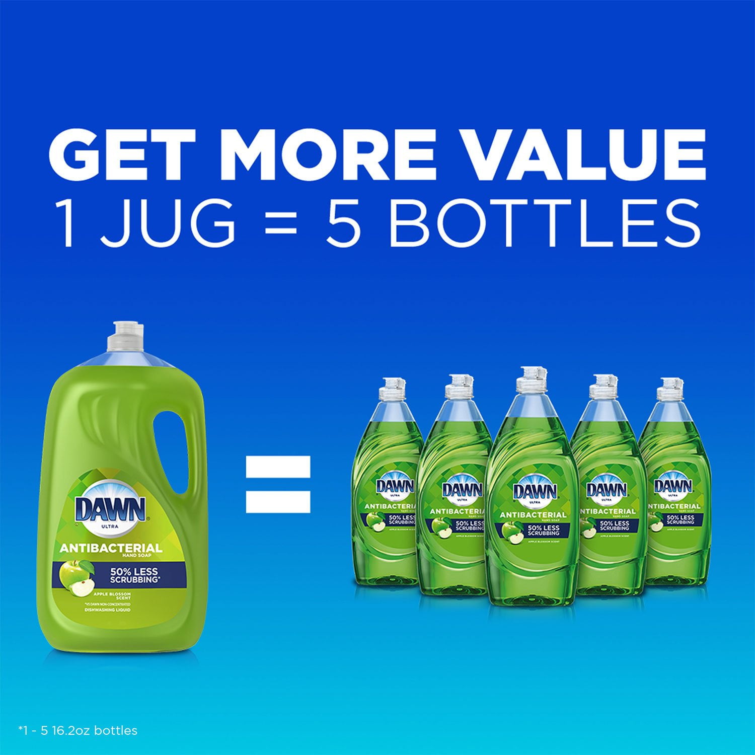 Dawn Ultra AntiBacterial Hand Soap, Apple Blossom Scent, 90 fl. oz. - Image 4