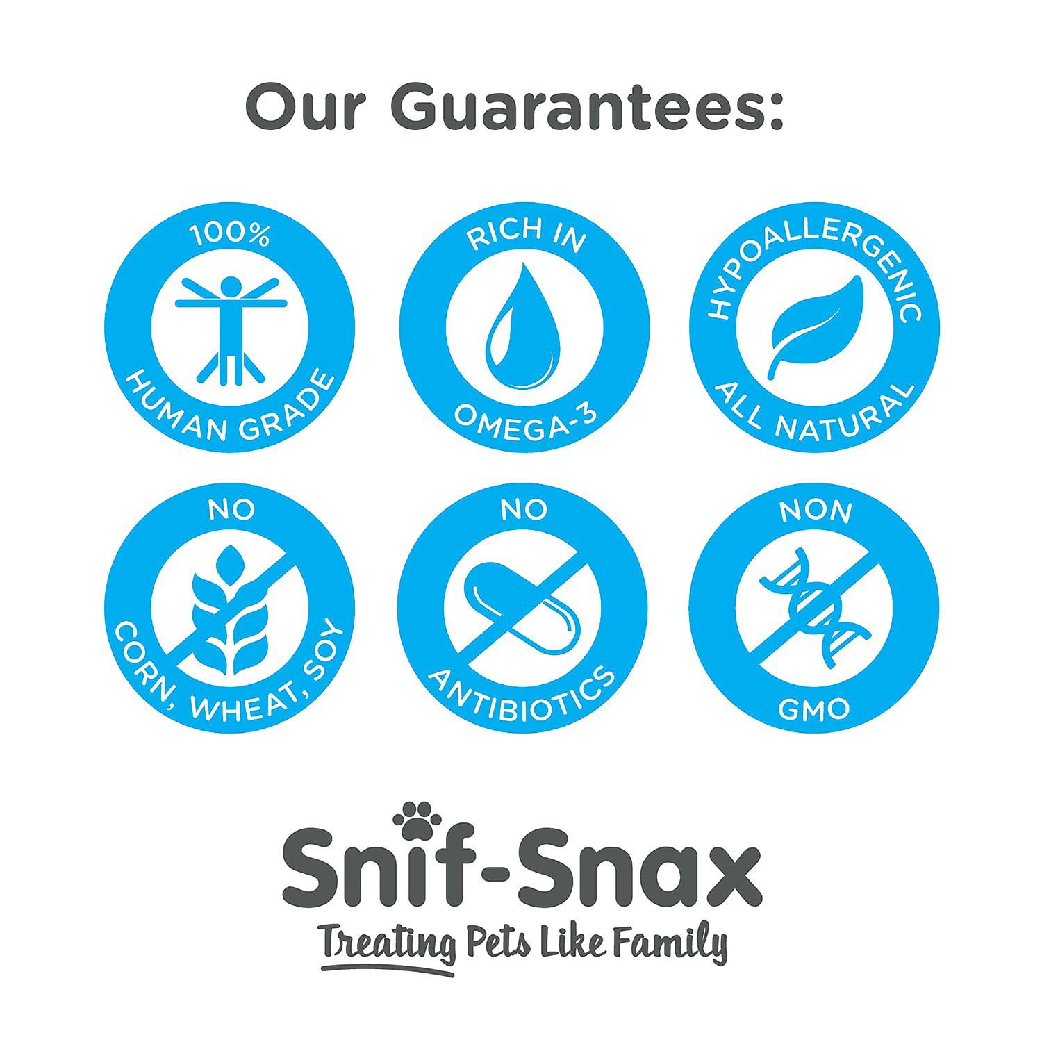 Snif-Snax Scottish Salmon Bites Dog Treats 48 oz. - Image 6