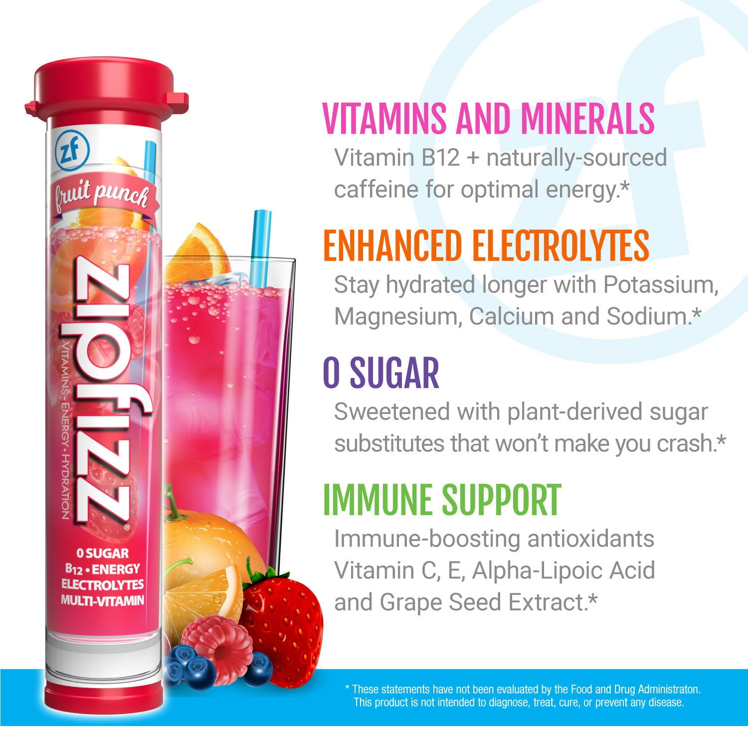 Zipfizz Energy Multi-Vitamin Hydration Drink Mix, Fruit Punch, 20 ct. - Image 4