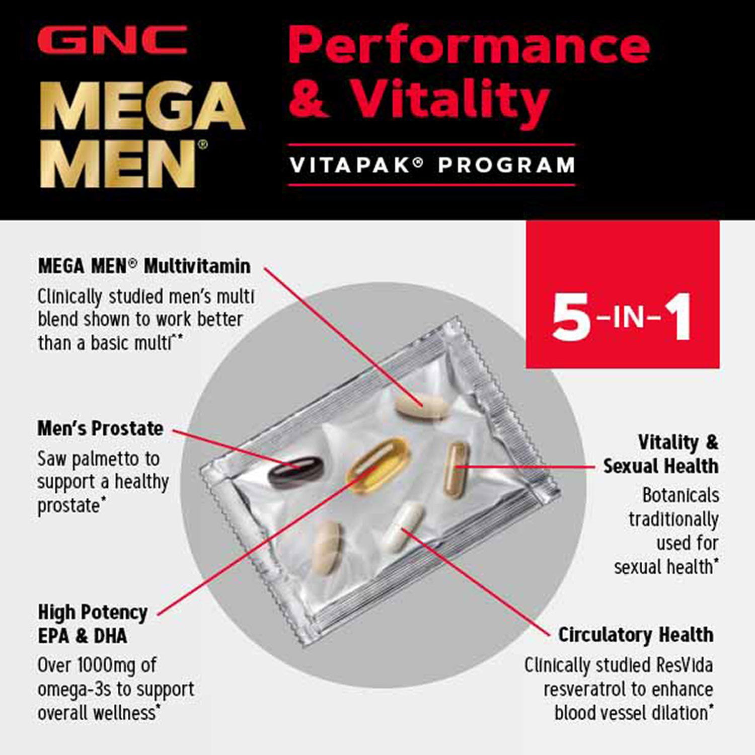 GNC Mega Men Performance and Vitality Vitapak Program, 30 ct. - Image 2