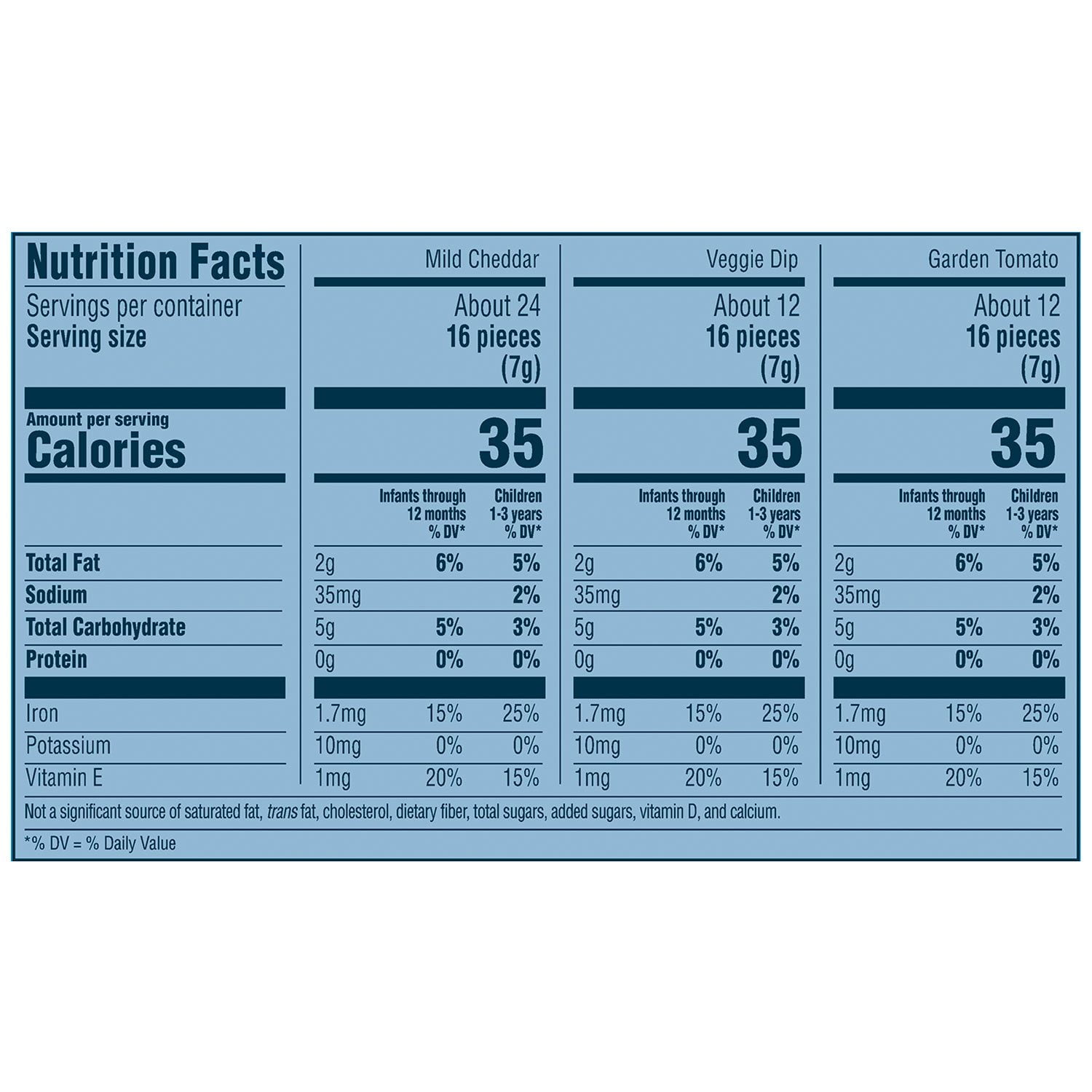 Gerber Lil' Crunchies Baked Grain Snack, Variety Pack, 1.48 oz., 8 ct. - Image 7