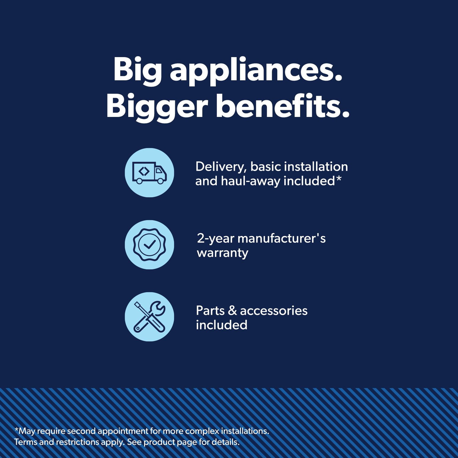 Samsung Bespoke 2.1 cu. ft. Over-the-Range Microwave - Image 2
