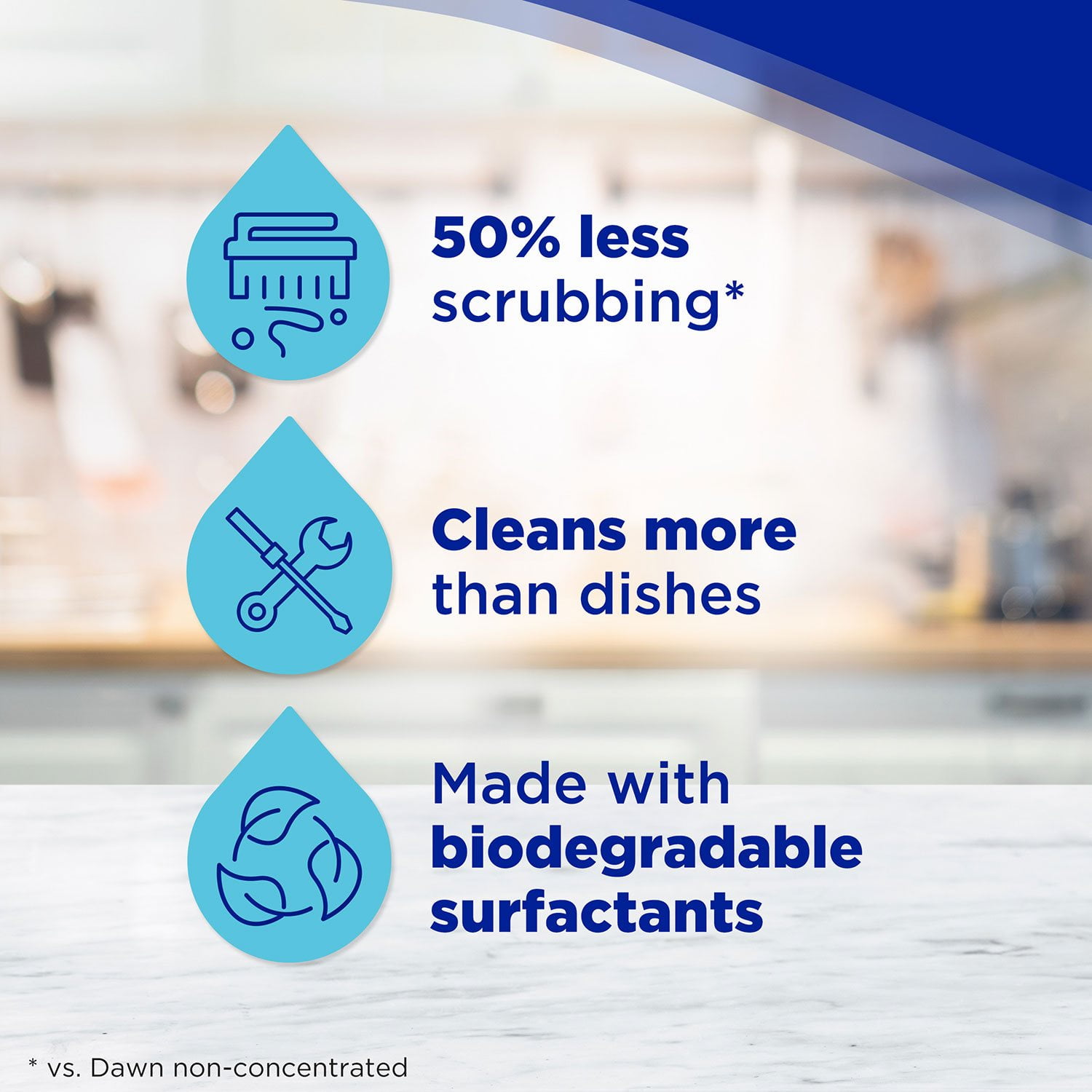 Dawn Ultra AntiBacterial Hand Soap, Apple Blossom Scent, 90 fl. oz. - Image 6