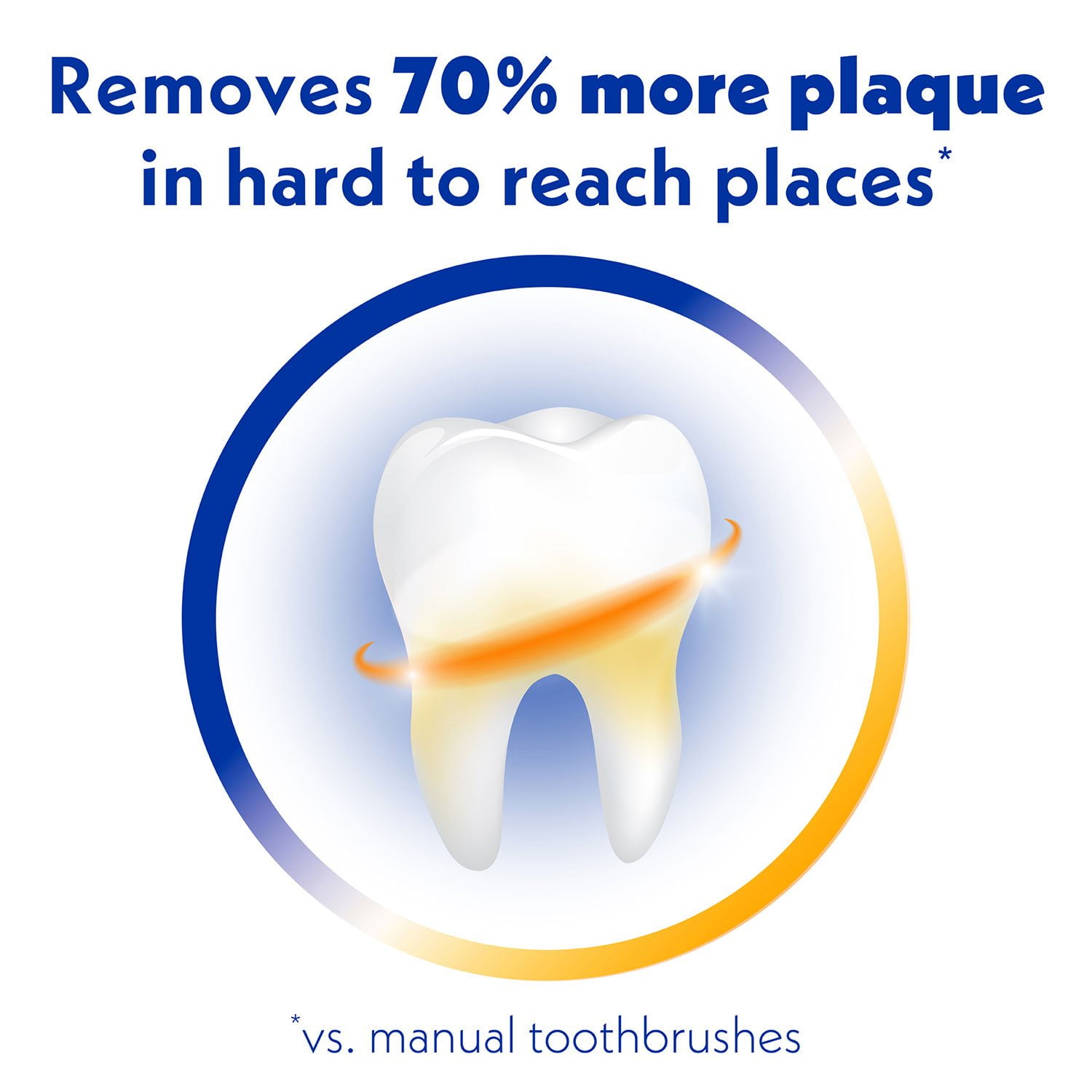 Spinbrush Pro+ Battery Toothbrush Twin Pack - Image 6