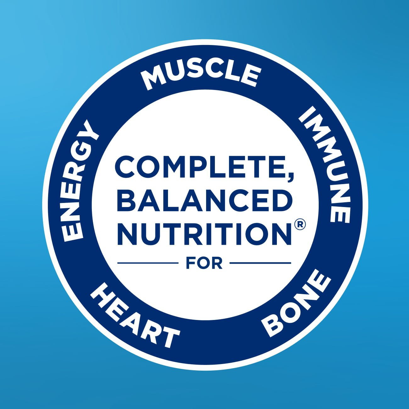 Ensure Original Nutrition Shake, Vanilla 8 fl. oz., 24 ct. - Image 2