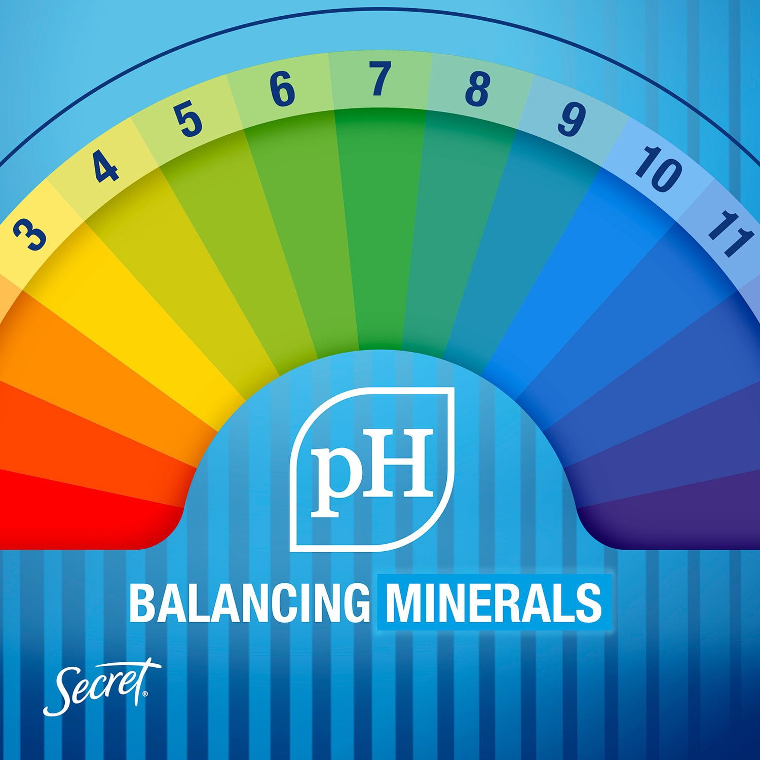 Secret Outlast Clear Gel Deodorant, Completely Clean, 2.6 oz., 4 pk. - Image 5