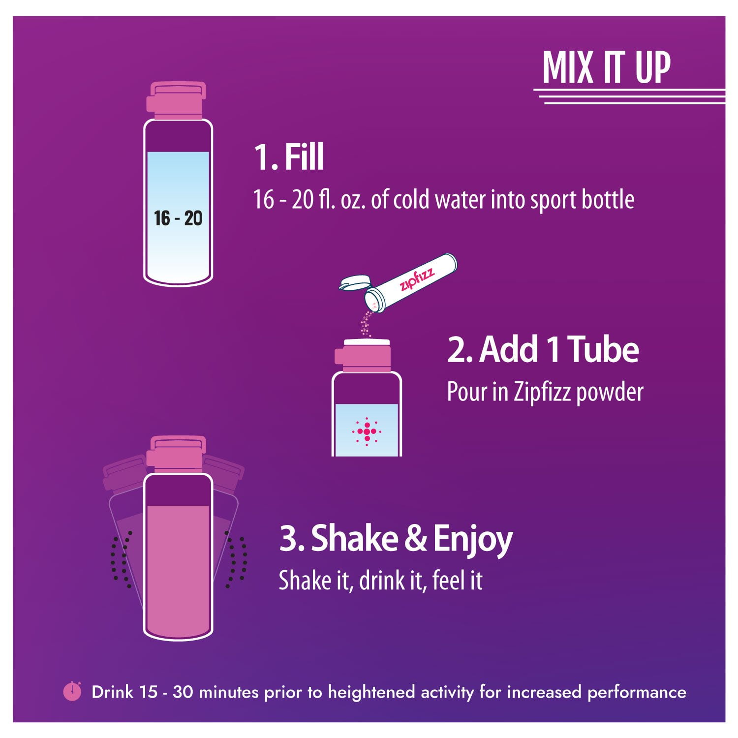 Zipfizz Energy Multi-Vitamin Hydration Drink Mix, Berry, 20 ct. - Image 5