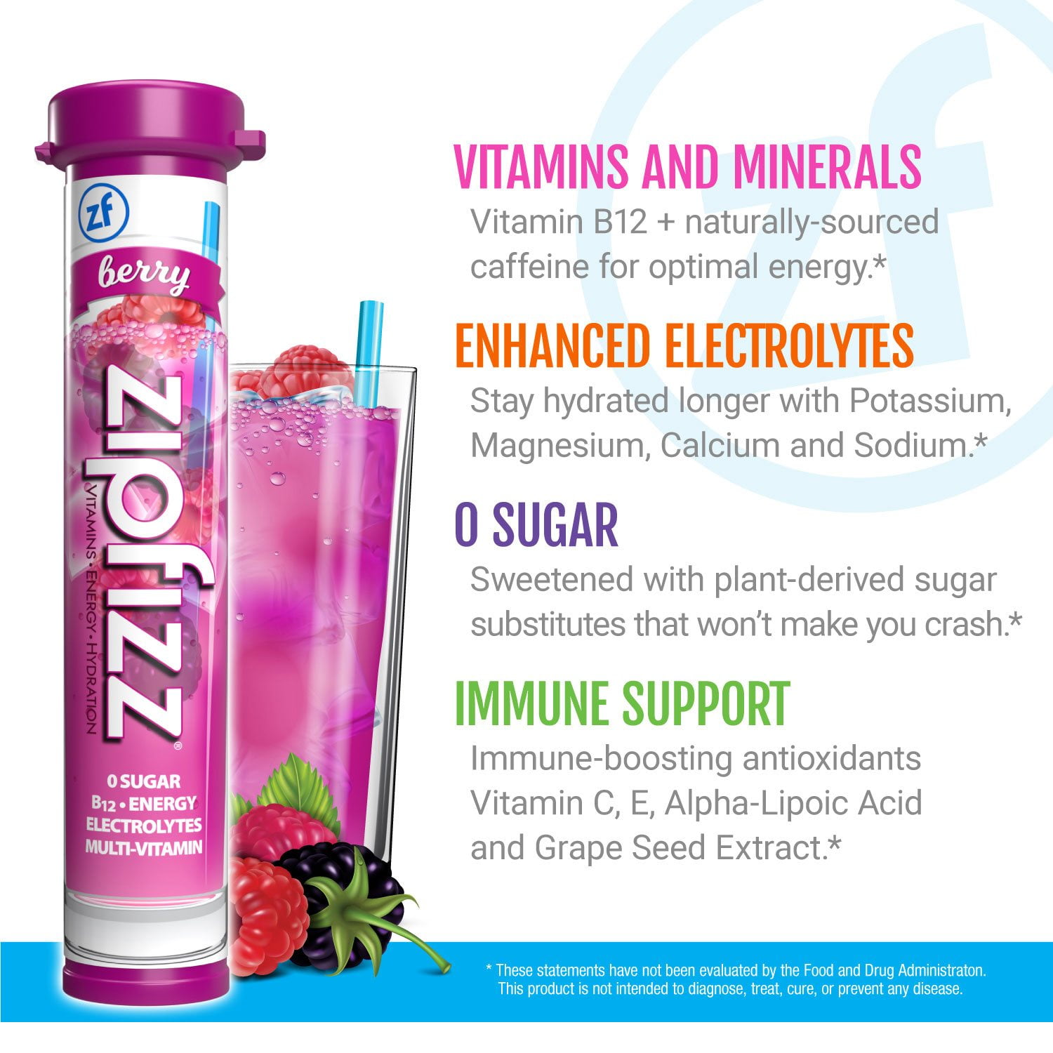 Zipfizz Energy Multi-Vitamin Hydration Drink Mix, Berry, 20 ct. - Image 4