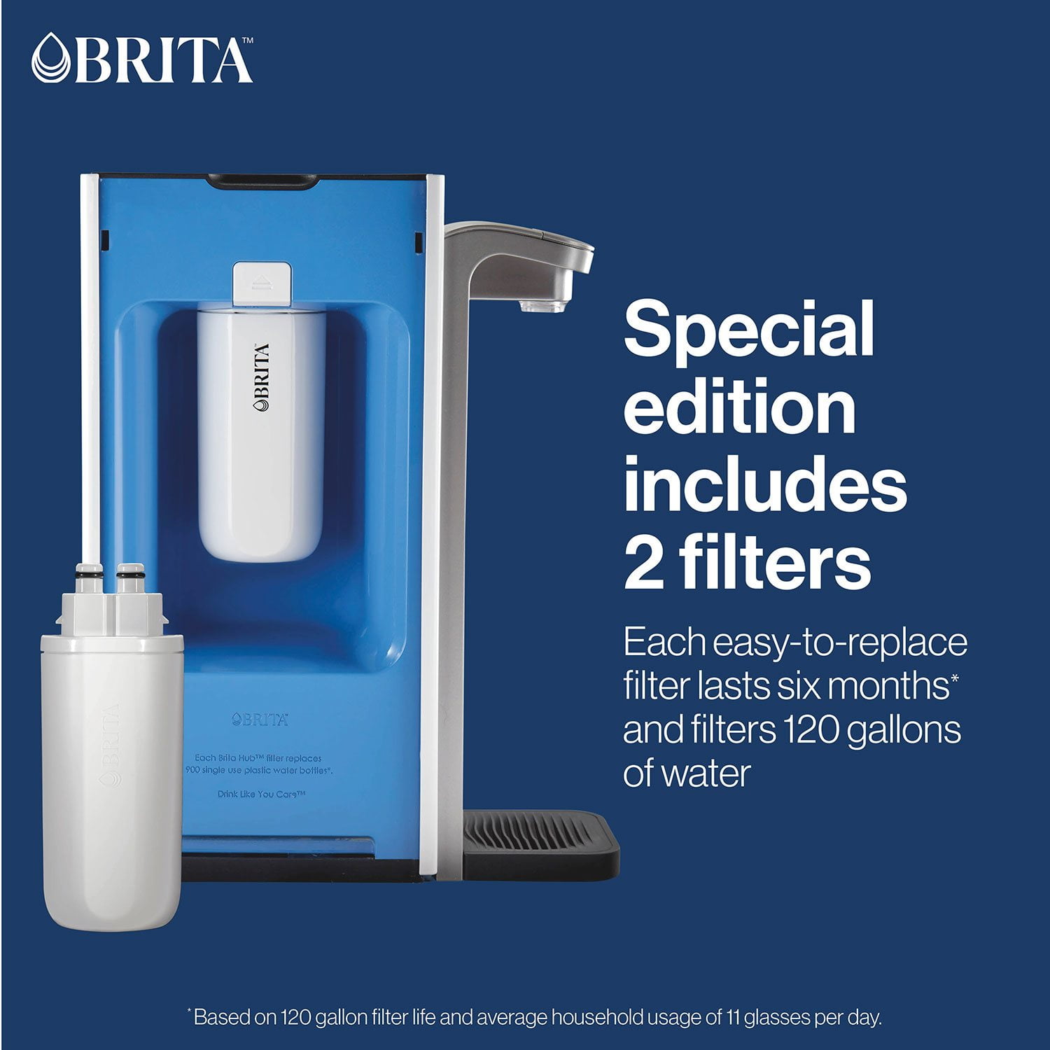 Brita Hub 12Cup Countertop Water Filtration Device with 2 Carbon Block Filters - Image 4
