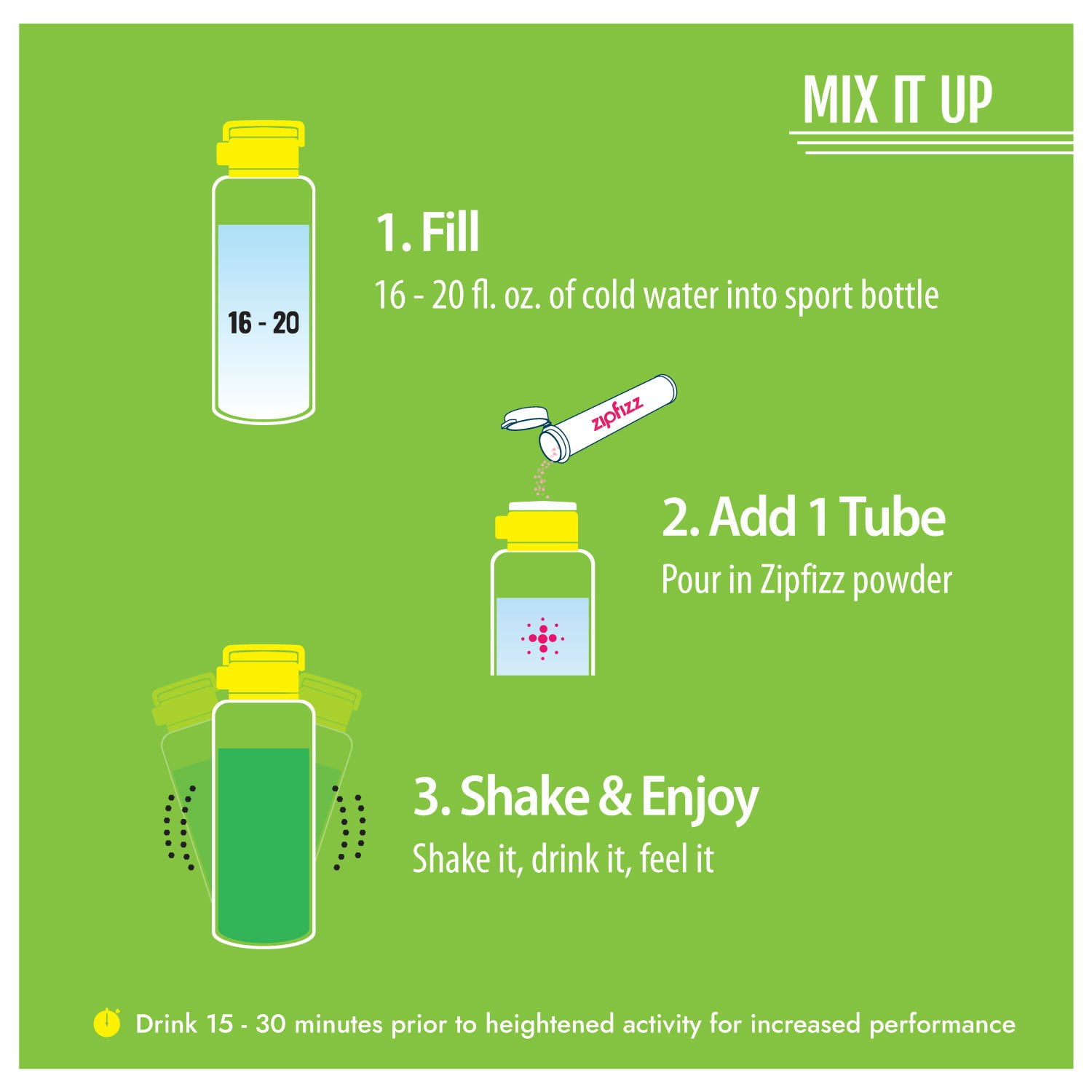 Zipfizz Energy Multi-Vitamin Hydration Drink Mix, Limon, 20 ct. - Image 5