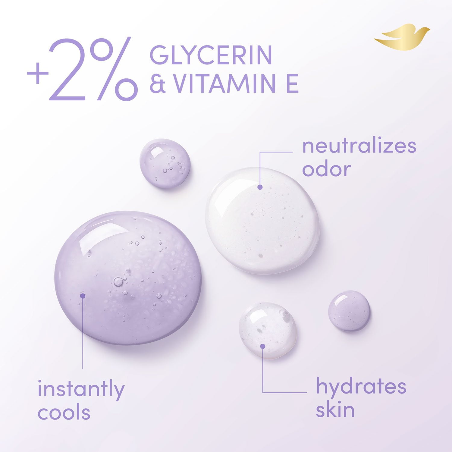 Dove Whole Body Cooling Deodorant Spray, 4 oz., 2 pk. - Image 4