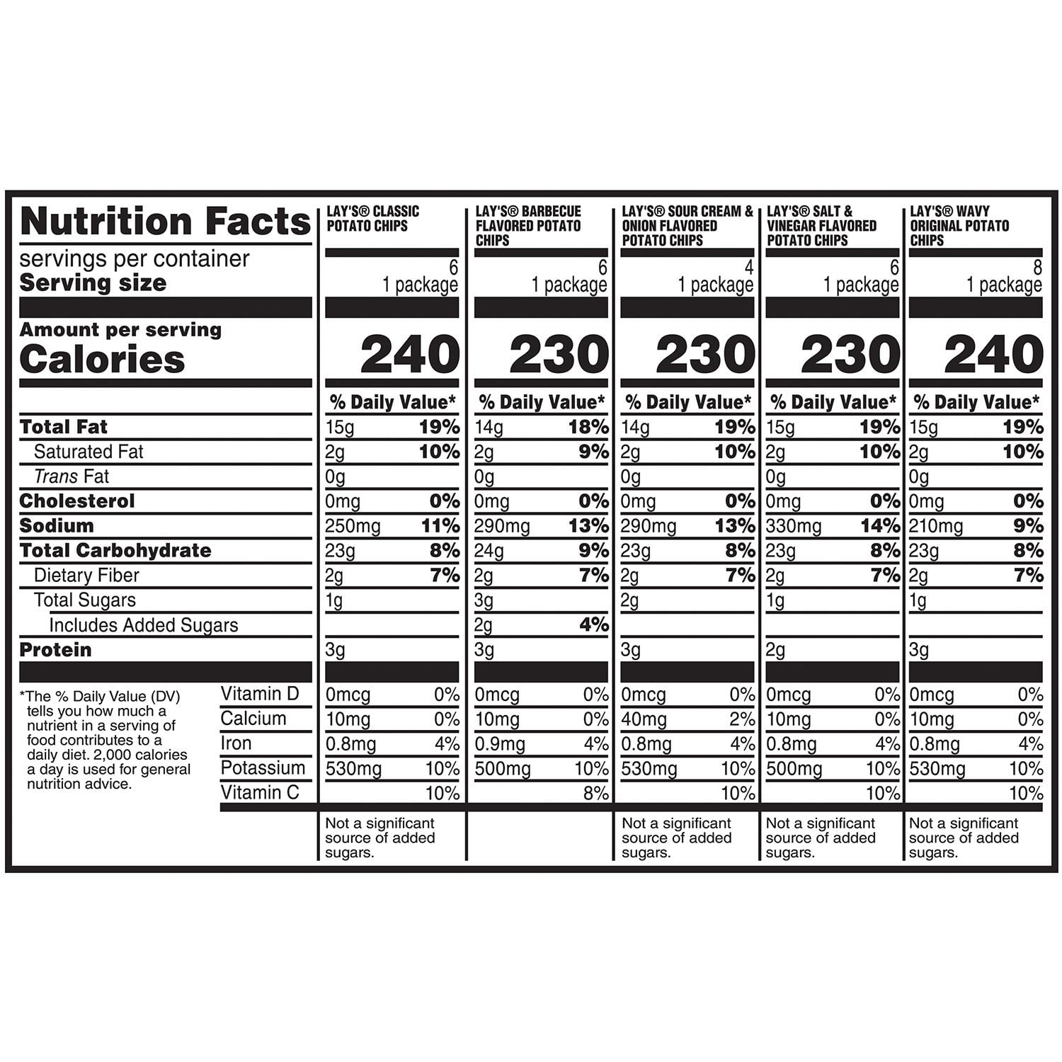 Lay's Mix Variety Pack Potato Chips, 30 pk. - Image 2