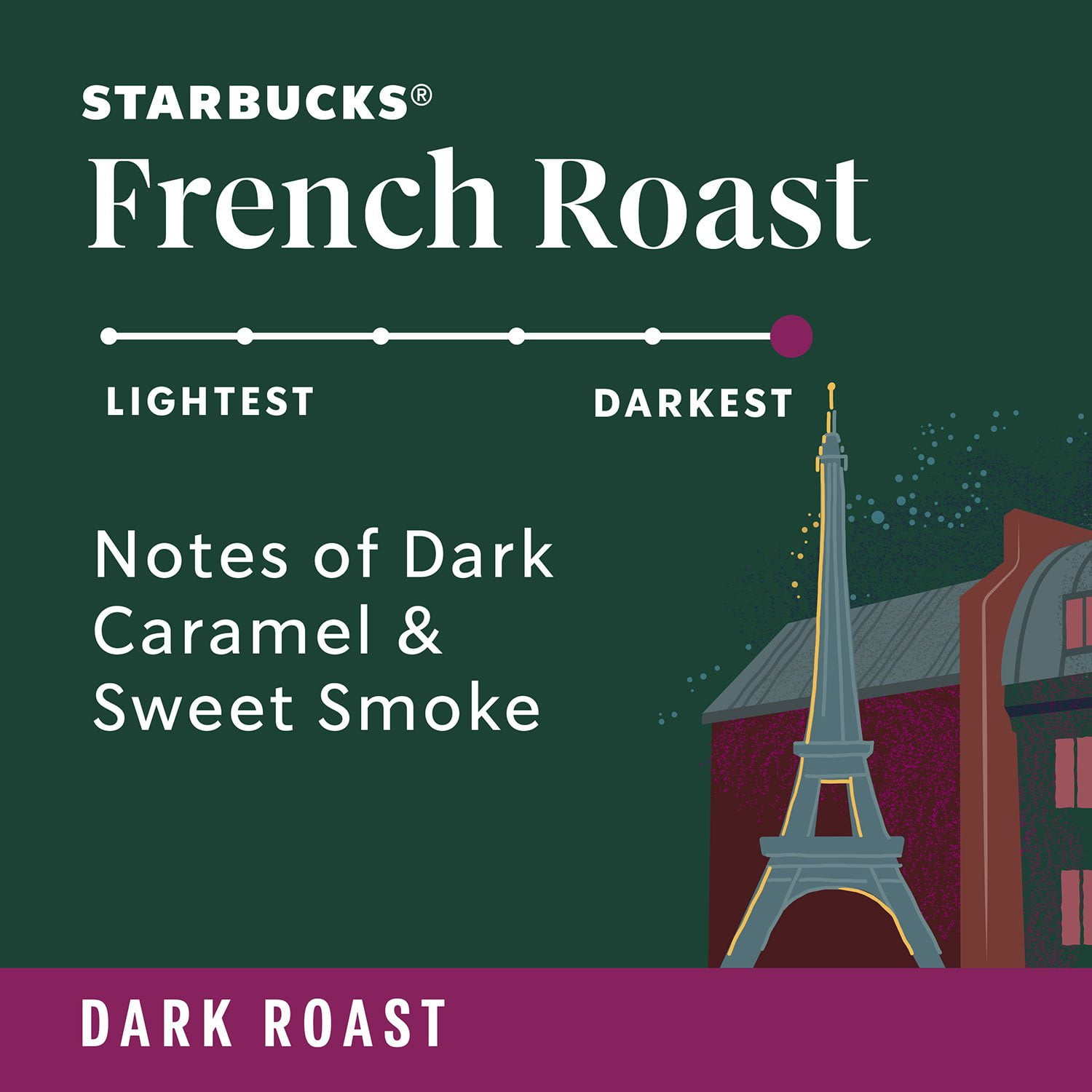 Starbucks Dark Roast K-Cup Coffee Pods, French Roast, 72 ct. - Image 2