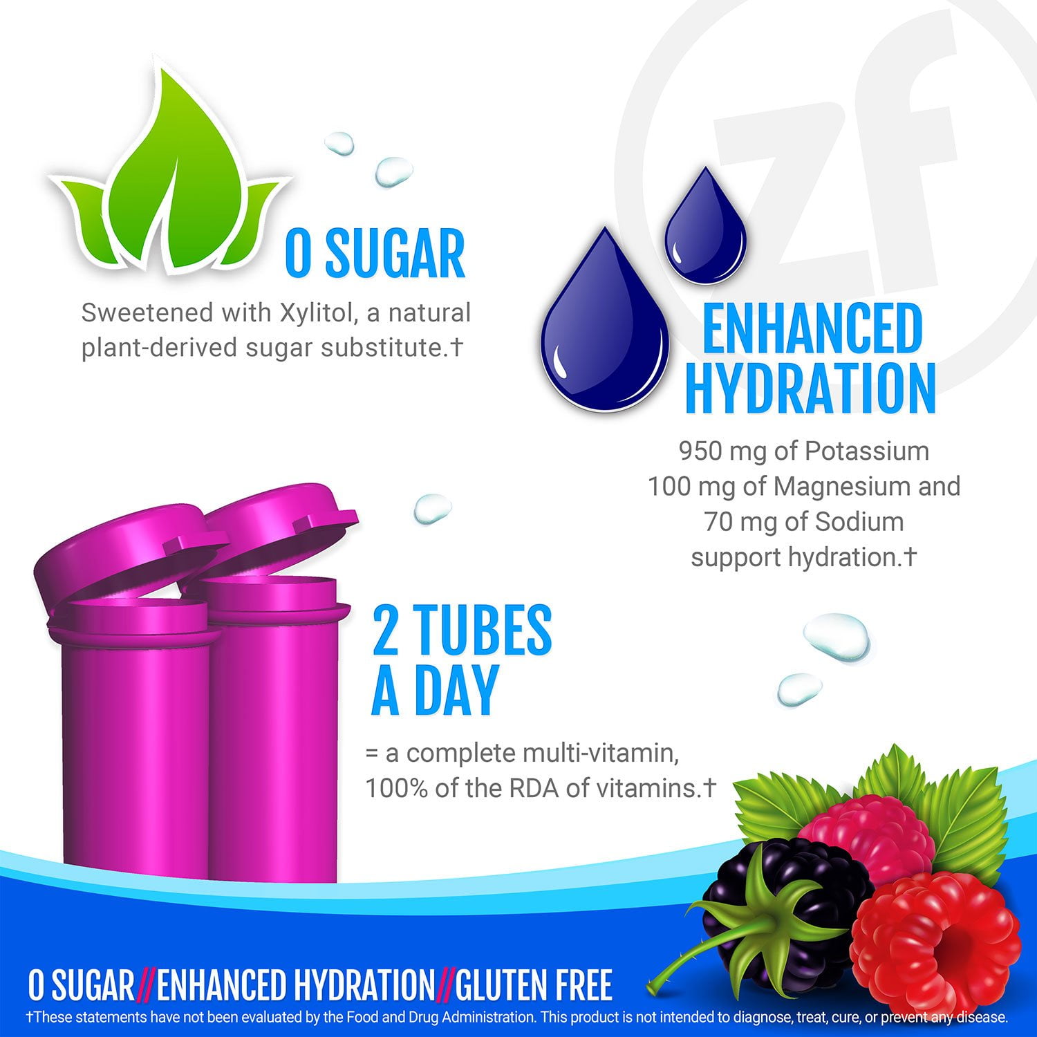Zipfizz Energy Multi-Vitamin Hydration Drink Mix, Berry, 20 ct. - Image 6