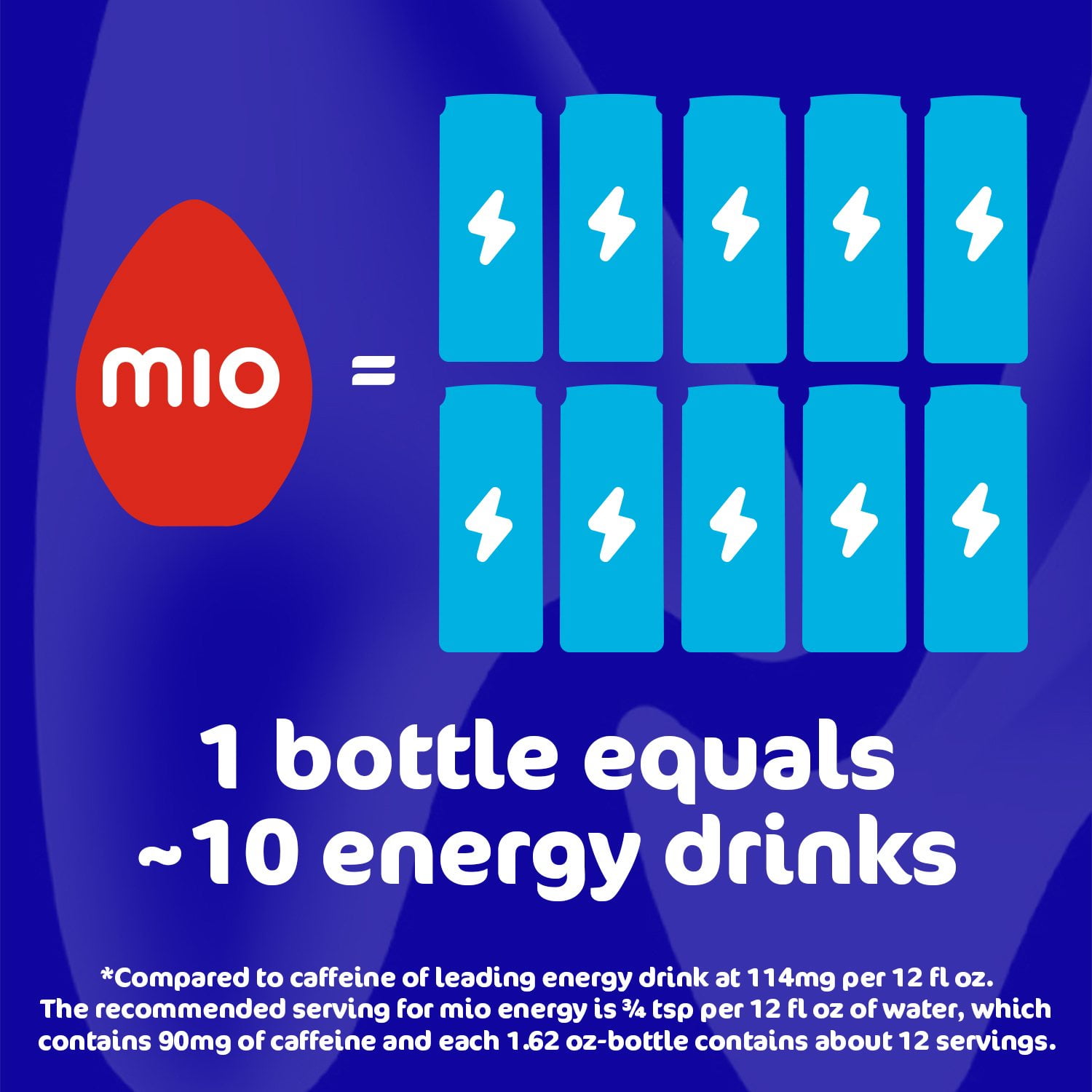 MiO Energy Liquid Water Enhancer Variety Pack 1.62 fl. oz., 3 pk. - Image 8