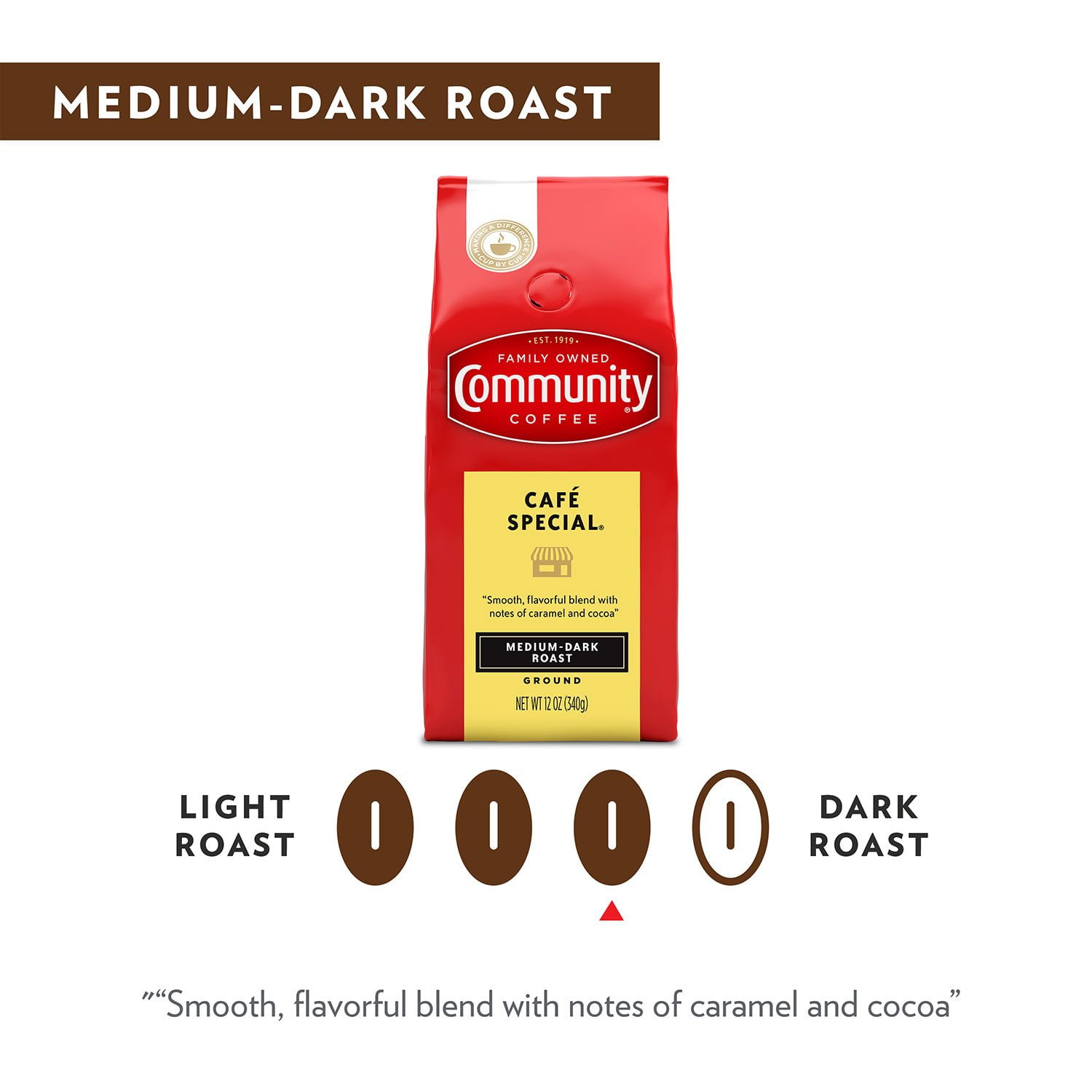 Community Coffee Medium-Dark Roasted Ground Coffee, Café Special, 40 oz. - Image 4