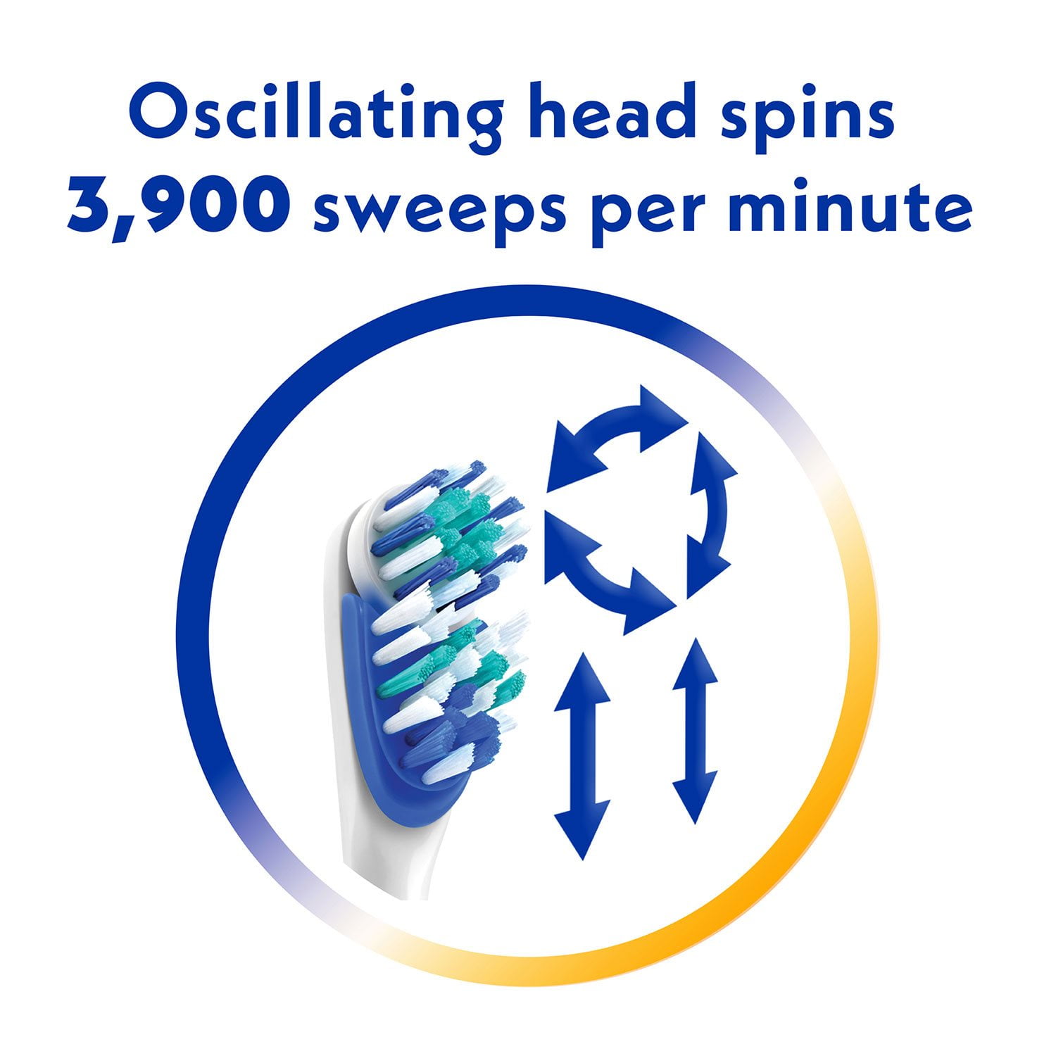 Spinbrush Pro+ Battery Toothbrush Twin Pack - Image 2