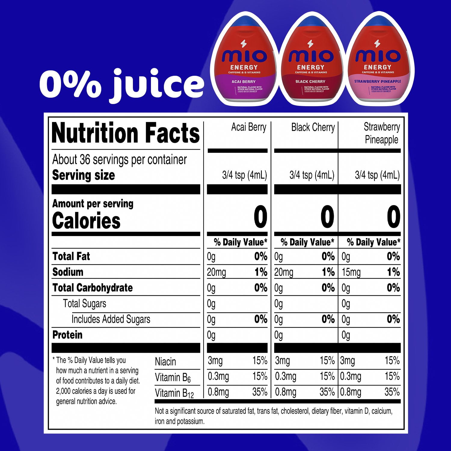 MiO Energy Liquid Water Enhancer Variety Pack 1.62 fl. oz., 3 pk. - Image 2